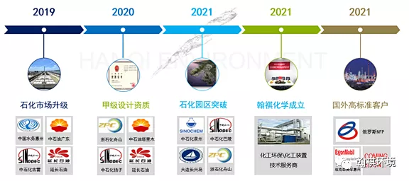 1636681716221561.png image.png